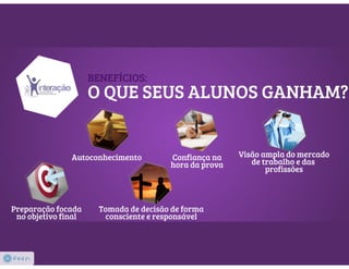 Interação Psicologia | Orientação Profissional