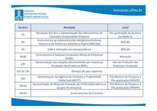Horário                              Atividade                                       Local
               Recepção dos ALIs e Apresentação dos Mecanismos de           Pós-graduação da Química
   7h
                           Interação Universidade+Empresa                          (unidade X)
                Visita técnica ao Laboratório de Inteligência Artificial,
   8h                                                                                BATLAB
                 Eletrônica de Potência e Eletrônica Digital (BATLAB)
   9h                   Café e interação com pesquisadores                           BATLAB
               Visita técnica à Pantanal Incubadora Mista de Empresas
  9h30                                                                              Morenão
                                        (PIME)
               Apresentação das soluções desenvolvidas por empresas           Sala de Produção das
   10h
                             incubadas destinadas às MPEs                     Empresas Incubadas
11h às 13h                                   Almoço (At your expense)
                Apresentação da Agência de Proteção e Propriedade           Pró-Reitoria de Pesquisa e
   13h
                                Intelectual (APITT)                          Pós-graduação (PROPP)
             Apresentação do Mapa da Inovação da UFMS (laboratórios e       Pró-Reitoria de Pesquisa e
  14h30
                               grupos de pesquisa)                           Pós-graduação (PROPP)
  15h30                                      Encerramento do Encontro
 
