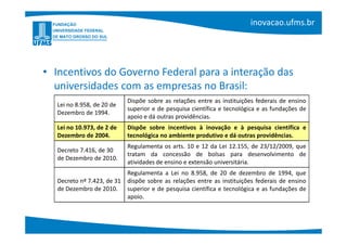 • Incentivos do Governo Federal para a interação das
  universidades com as empresas no Brasil:
                           Dispõe sobre as relações entre as instituições federais de ensino
  Lei no 8.958, de 20 de
                           superior e de pesquisa científica e tecnológica e as fundações de
  Dezembro de 1994.
                           apoio e dá outras providências.
  Lei no 10.973, de 2 de   Dispõe sobre incentivos à inovação e à pesquisa científica e
  Dezembro de 2004.        tecnológica no ambiente produtivo e dá outras providências.
                           Regulamenta os arts. 10 e 12 da Lei 12.155, de 23/12/2009, que
  Decreto 7.416, de 30
                           tratam da concessão de bolsas para desenvolvimento de
  de Dezembro de 2010.
                           atividades de ensino e extensão universitária.
                          Regulamenta a Lei no 8.958, de 20 de dezembro de 1994, que
  Decreto nº 7.423, de 31 dispõe sobre as relações entre as instituições federais de ensino
  de Dezembro de 2010. superior e de pesquisa científica e tecnológica e as fundações de
                          apoio.
 