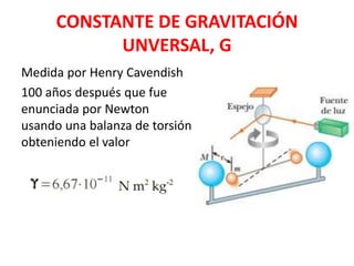CONSTANTE DE GRAVITACIÓN
UNVERSAL, G
Medida por Henry Cavendish
100 años después que fue
enunciada por Newton
usando una balanza de torsión
obteniendo el valor
 