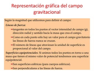 Representación gráfica del campo
gravitacional
 