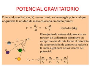 POTENCIAL GRAVITATORIO
 