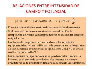 RELACIONES ENTRE INTENSIDAD DE
CAMPO Y POTENCIAL
 