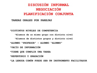 DISCUSIÓN INFORMAL
NEGOCIACIÓN
PLANIFICACIÓN CONJUNTA
TAREAS ORALES POR PAREJAS
•DISTINTOS NIVELES DE COMPETENCIA
•Alumnos de un mismo grupo con distinto nivel
•Alumnos de distintos grupos y distinto nivel
•ALUMNO “PROFESOR” - ALUMNO “ALUMNO”
•VACÍO DE INFORMACIÓN
•TIENE QUE CUMPLIR UNA TAREA
•REPERTORIO Y GRADACIÓN
•LA LENGUA COMÚN PUEDE SER UN INSTRUMENTO FACILITADOR
 