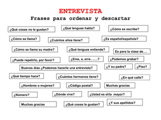 ENTREVISTA
Frases para ordenar y descartar
¿Cómo se llama?
¿Y sus apellidos?
¿Cómo se escribe?
¿Puede repetirlo, por favor? ¿Eme, a, erre…….?
¿Cuántos años tiene?
Buenos días ¿Podemos hacerle una entrevista?
Es para la clase de….
¿Podemos grabar?
¿Qué tiempo hace?
¿Cómo se llama su madre?
¿Y su padre?
¿Cuántos hermanos tiene? ¿En qué calle?
¿Dónde vive? ¿Usted es el/la mayor?
¿Hombres o mujeres?
¿Número?
¿Piso?
¿Código postal?
Muchas gracias ¿Qué cosas le gustan?
¿Qué cosas no le gustan? ¿Qué lenguas habla?
¿Qué lenguas entiende?
¿Es español/española?
Muchas gracias
 