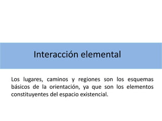 Interacción elemental

Los lugares, caminos y regiones son los esquemas
básicos de la orientación, ya que son los elementos
constituyentes del espacio existencial.
 