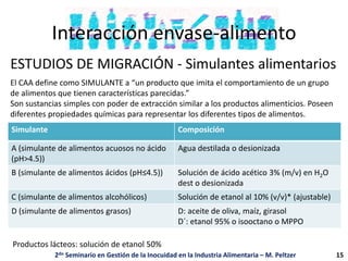 Interacción envase-alimento
ESTUDIOS DE MIGRACIÓN - Simulantes alimentarios
El CAA define como SIMULANTE a “un producto que imita el comportamiento de un grupo
de alimentos que tienen características parecidas.”
Son sustancias simples con poder de extracción similar a los productos alimenticios. Poseen
diferentes propiedades químicas para representar los diferentes tipos de alimentos.
Simulante Composición
A (simulante de alimentos acuosos no ácido
(pH>4.5))
Agua destilada o desionizada
B (simulante de alimentos ácidos (pH≤4.5)) Solución de ácido acético 3% (m/v) en H2O
dest o desionizada
C (simulante de alimentos alcohólicos) Solución de etanol al 10% (v/v)* (ajustable)
D (simulante de alimentos grasos) D: aceite de oliva, maíz, girasol
D´: etanol 95% o isooctano o MPPO
Productos lácteos: solución de etanol 50%
2do Seminario en Gestión de la Inocuidad en la Industria Alimentaria – M. Peltzer 15
 