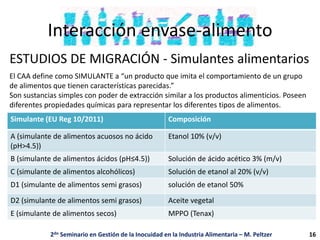 Interacción envase-alimento
ESTUDIOS DE MIGRACIÓN - Simulantes alimentarios
El CAA define como SIMULANTE a “un producto que imita el comportamiento de un grupo
de alimentos que tienen características parecidas.”
Son sustancias simples con poder de extracción similar a los productos alimenticios. Poseen
diferentes propiedades químicas para representar los diferentes tipos de alimentos.
Simulante (EU Reg 10/2011) Composición
A (simulante de alimentos acuosos no ácido
(pH>4.5))
Etanol 10% (v/v)
B (simulante de alimentos ácidos (pH≤4.5)) Solución de ácido acético 3% (m/v)
C (simulante de alimentos alcohólicos) Solución de etanol al 20% (v/v)
D1 (simulante de alimentos semi grasos) solución de etanol 50%
D2 (simulante de alimentos semi grasos) Aceite vegetal
E (simulante de alimentos secos) MPPO (Tenax)
2do Seminario en Gestión de la Inocuidad en la Industria Alimentaria – M. Peltzer 16
 