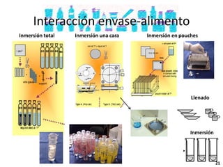 Interacción envase-alimento
Inmersión total Inmersión una cara Inmersión en pouches
Inmersión
Llenado
21
 