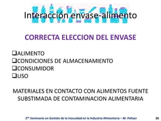Interacción envase-alimento
2do Seminario en Gestión de la Inocuidad en la Industria Alimentaria – M. Peltzer
CORRECTA ELECCION DEL ENVASE
ALIMENTO
CONDICIONES DE ALMACENAMIENTO
CONSUMIDOR
USO
MATERIALES EN CONTACTO CON ALIMENTOS FUENTE
SUBSTIMADA DE CONTAMINACION ALIMENTARIA
26
 