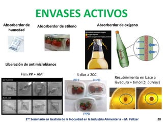 ENVASES ACTIVOS
Absorberdor de
humedad
Absorberdor de oxígeno
Absorberdor de etileno
Liberación de antimicrobianos
Recubrimiento en base a
levadura + timol (S. aureus)
Film PP + AM
2do Seminario en Gestión de la Inocuidad en la Industria Alimentaria – M. Peltzer
4 días a 20C
28
 
