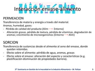 Interacción envase-alimento
PERMEACION
Transferencia de materia y energía a través del material.
Aromas, humedad, gases:
- Pérdida de calidad del producto (Alim Entorno)
- Alteración grasas, pérdida de textura, pérdida de vitaminas, degradación de
aromas; crecimiento de microorganismos (Entorno Alim)
SORCION
Transferencia de sustancias desde el alimento al seno del envase, donde
quedan retenidas.
- Efecto sobre el alimento: pérdida de agua, aromas, grasas
- Efecto sobre el envase: alteración del aspecto y características (e.g.
plastificación-disminución de propiedades barrera).
2do Seminario en Gestión de la Inocuidad en la Industria Alimentaria – M. Peltzer 5
 