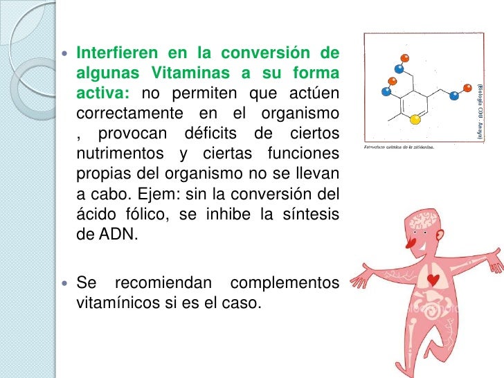 Interacción fármaco nutriente