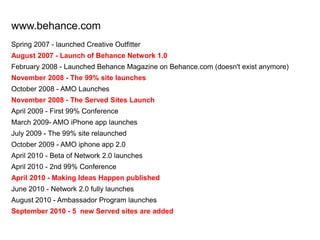 Spring 2007 - launched Creative Outfitter
August 2007 - Launch of Behance Network 1.0
February 2008 - Launched Behance Magazine on Behance.com (doesn't exist anymore)
November 2008 - The 99% site launches
October 2008 - AMO Launches
November 2008 - The Served Sites Launch
April 2009 - First 99% Conference
March 2009- AMO iPhone app launches
July 2009 - The 99% site relaunched
October 2009 - AMO iphone app 2.0
April 2010 - Beta of Network 2.0 launches
April 2010 - 2nd 99% Conference
April 2010 - Making Ideas Happen published
June 2010 - Network 2.0 fully launches
August 2010 - Ambassador Program launches
September 2010 - 5 new Served sites are added
www.behance.com
 