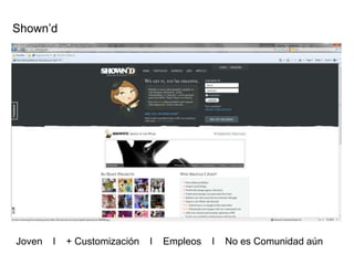 Shown’d
Joven l + Customización l Empleos l No es Comunidad aún
 