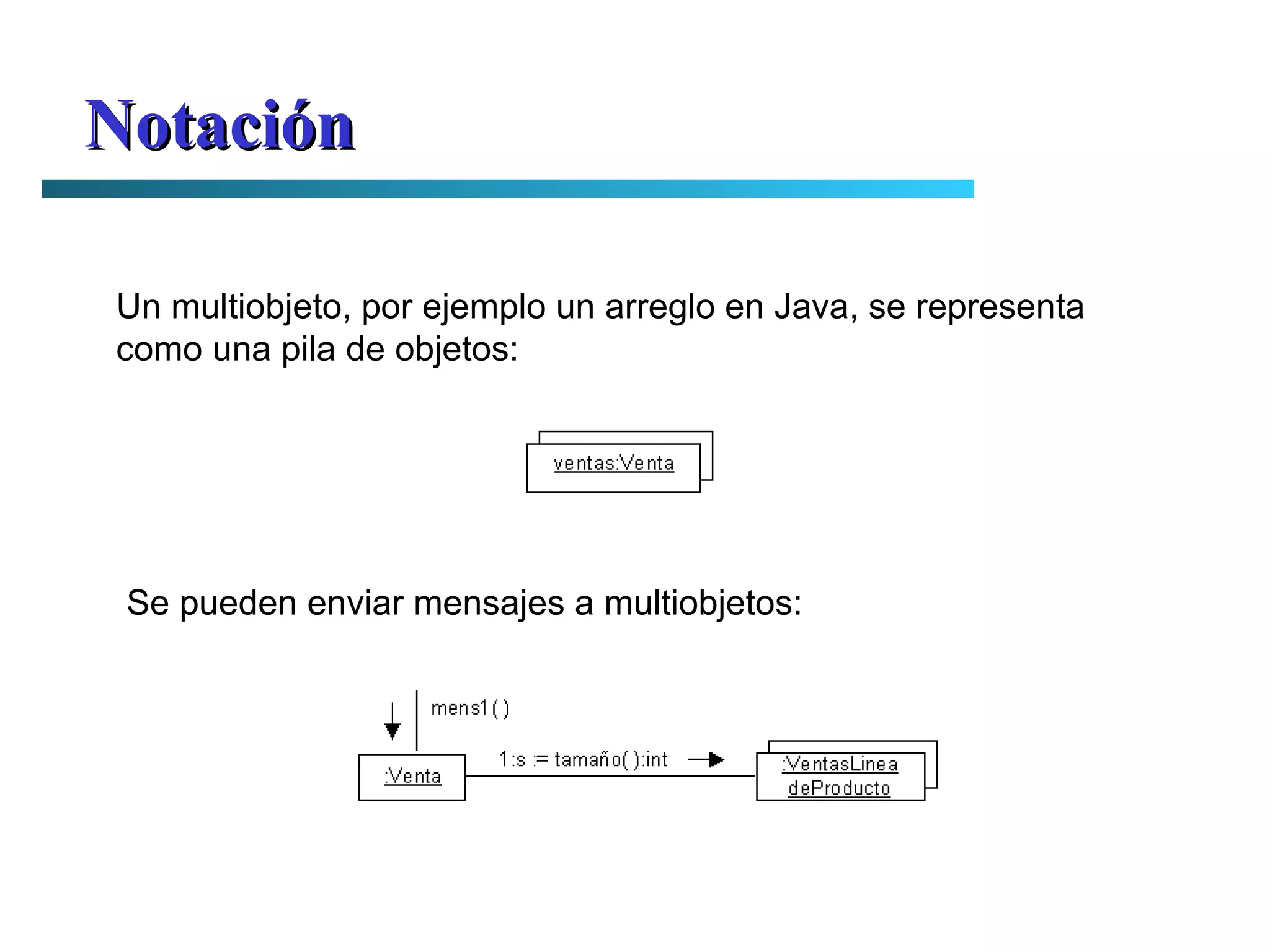 Notación Un multiobjeto, por ejemplo un arreglo en Java, se representa como una pila de objetos: Se pueden enviar mensajes a multiobjetos: 