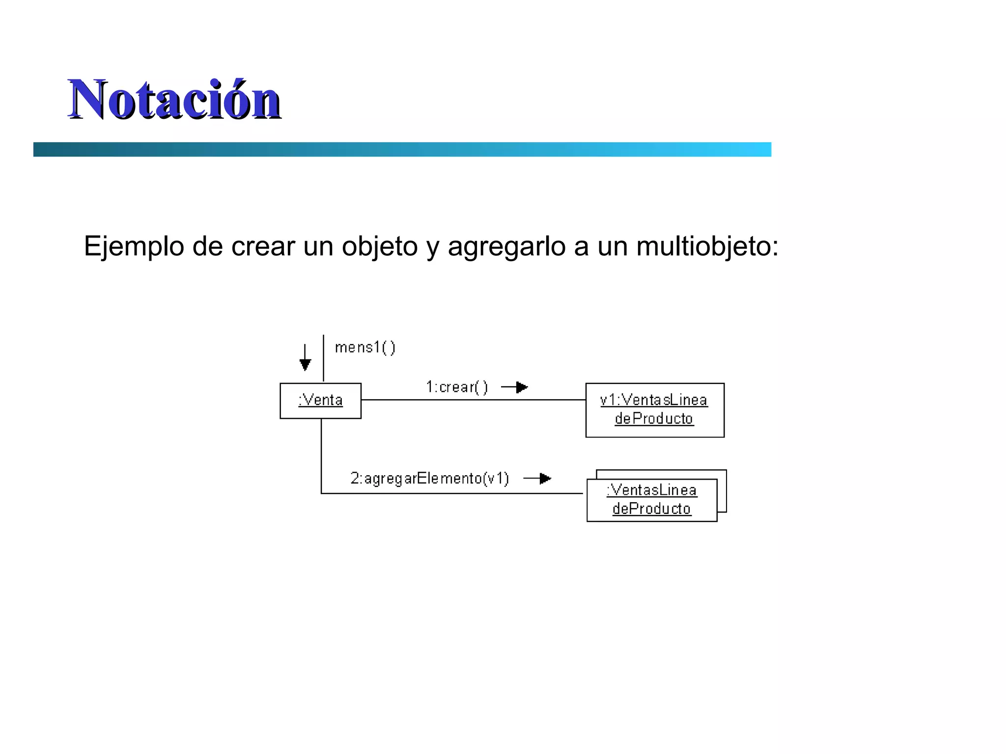 Notación Ejemplo de crear un objeto y agregarlo a un multiobjeto: 