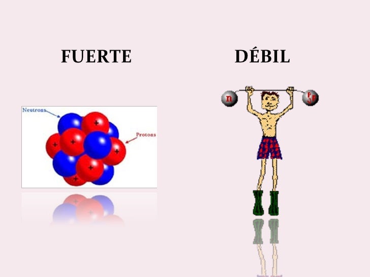 Interaccion de fuerzas!!!