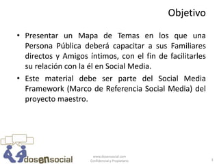 Objetivo

• Presentar un Mapa de Temas en los que una
  Persona Pública deberá capacitar a sus Familiares
  directos y Amigos íntimos, con el fin de facilitarles
  su relación con la él en Social Media.
• Este material debe ser parte del Social Media
  Framework (Marco de Referencia Social Media) del
  proyecto maestro.




                      www.dosensocial.com
                     Confidencial y Propietario              3
 