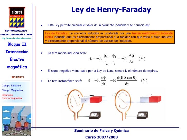 De Cuáles Unidades Fundamentales Se Deriva El Henry es.slideshare.net