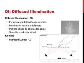 DI: Diffused Illumination
Diffused Illumination (DI)
• Funciona por detección de sombras
• Iluminación trasera o delantera...