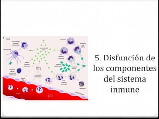 5. Disfunción de
los componentes
    del sistema
      inmune
 