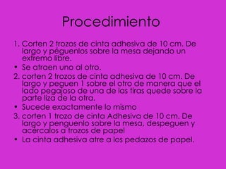 Procedimiento  1. Corten 2 trozos de cinta adhesiva de 10 cm. De largo y péguenlos sobre la mesa dejando un extremo libre. Se atraen uno al otro. 2. corten 2 trozos de cinta adhesiva de 10 cm. De largo y peguen 1 sobre el otro de manera que el lado pegajoso de una de las tiras quede sobre la parte liza de la otra. Sucede exactamente lo mismo 3. corten 1 trozo de cinta Adhesiva de 10 cm. De largo y penguenlo sobre la mesa, despeguen y acércalos a trozos de papel  La cinta adhesiva atre a los   pedazos de papel. 