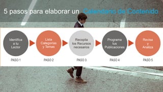 5 pasos para elaborar un Calendario de Contenido
 