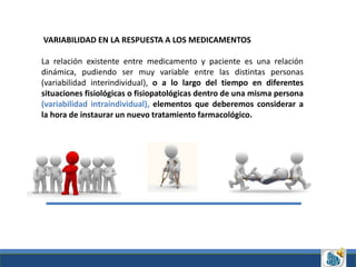 Interacciones farmacológicas de los agentes Dra. Leticia Cuñetti | PPTX