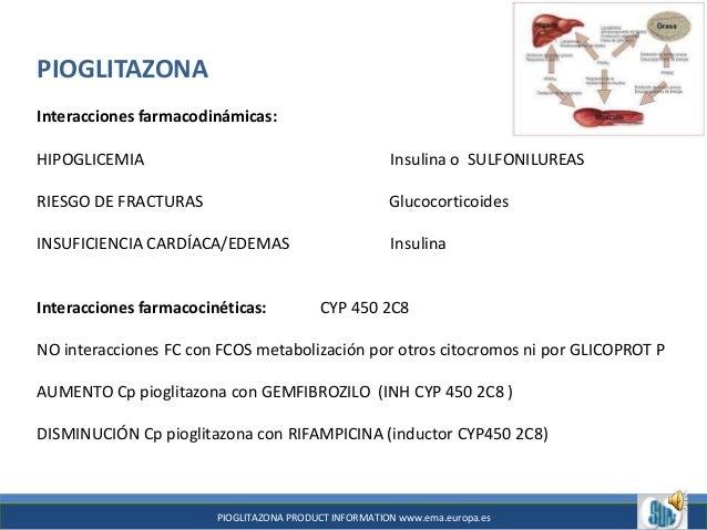 Interacciones farmacológicas de los agentes Dra. Leticia Interacciones farmacológicas de los agentes Dra. Leticia