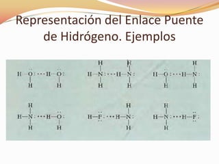Representación del Enlace Puente
de Hidrógeno. Ejemplos
 