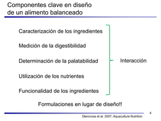 Componentes clave en diseño
de un alimento balanceado

   Caracterización de los ingredientes

   Medición de la digestibi...