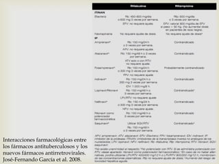Interacciones farmacológicas entre
los fármacos antituberculosos y los
nuevos fármacos antirretrovirales.
José-Fernando García et al. 2008.
 