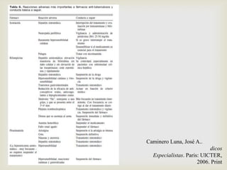 Caminero Luna, José A..
dicos
Especialistas. Paris: UICTER,
2006. Print
 
