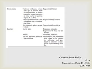 Caminero Luna, José A..
dicos
Especialistas. Paris: UICTER,
2006. Print
 