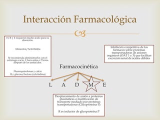 
Interacción Farmacológica
Farmacocinética
L A D M E
H, R y E requieren medio ácido para su
absorción.
Alimentos/Aclorhidria
Se recomienda administrarlos con el
estómago vacío, 1 hora antes o 2 horas
después de los antiácidos.
Fluoroquinolonas y calcio
H y glucosa/lactosa (zalcitabina)
Desplazamiento de unión a proteínas
plasmáticas o modificación de
transporte mediado por proteínas
transportadoras (Glicoproteína P)
R es inductor de glicoproteína P
Inhibición competitiva de los
fármacos sobre proteínas
transportadoras de aniones
orgánicos (OAT 1 y 3) que facilitan
excreción renal de ácidos débiles
 