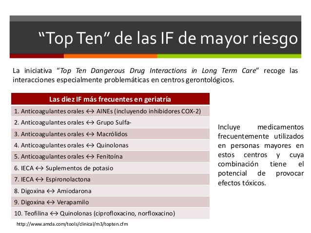 Seminario sobre interacciones medicamentosas Seminario sobre interacciones medicamentosas