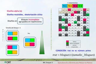 Interaccion g x e en pruebas multi-ambientales