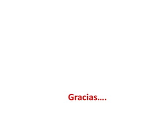 Gracias….
 