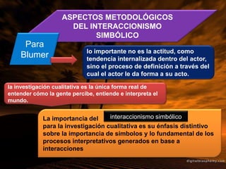 ASPECTOS METODOLÓGICOS
DEL INTERACCIONISMO
SIMBÓLICO
lo importante no es la actitud, como
tendencia internalizada dentro del actor,
sino el proceso de definición a través del
cual el actor le da forma a su acto.
Para
Blumer
la investigación cualitativa es la única forma real de
entender cómo la gente percibe, entiende e interpreta el
mundo.
La importancia del
para la investigación cualitativa es su énfasis distintivo
sobre la importancia de símbolos y lo fundamental de los
procesos interpretativos generados en base a
interacciones
interaccionismo simbólico
 