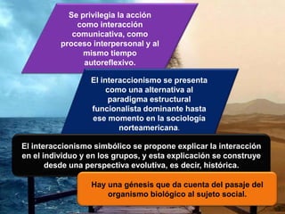 Se privilegia la acción
como interacción
comunicativa, como
proceso interpersonal y al
mismo tiempo
autoreflexivo.
El interaccionismo se presenta
como una alternativa al
paradigma estructural
funcionalista dominante hasta
ese momento en la sociología
norteamericana.
El interaccionismo simbólico se propone explicar la interacción
en el individuo y en los grupos, y esta explicación se construye
desde una perspectiva evolutiva, es decir, histórica.
Hay una génesis que da cuenta del pasaje del
organismo biológico al sujeto social.
 