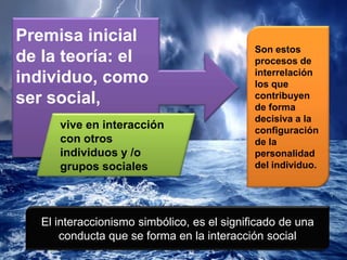 Premisa inicial
de la teoría: el
individuo, como
ser social,
Son estos
procesos de
interrelación
los que
contribuyen
de forma
decisiva a la
configuración
de la
personalidad
del individuo.
vive en interacción
con otros
individuos y /o
grupos sociales
El interaccionismo simbólico, es el significado de una
conducta que se forma en la interacción social
 