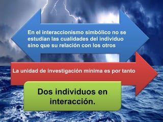 En el interaccionismo simbólico no se
estudian las cualidades del individuo
sino que su relación con los otros
La unidad de investigación mínima es por tanto
Dos individuos en
interacción.
 