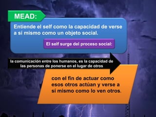 Entiende el self como la capacidad de verse
a sí mismo como un objeto social.
MEAD:
con el fin de actuar como
esos otros actúan y verse a
sí mismo como lo ven otros.
El self surge del proceso social:
la comunicación entre los humanos, es la capacidad de
las personas de ponerse en el lugar de otros
 