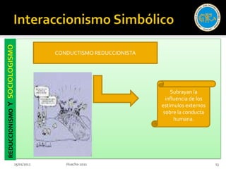 CONDUCTISMO REDUCCIONISTA




                                                          Subrayan la
                                                        influencia de los
REDUCCIONISMO Y




                                                      estímulos externos
                                                       sobre la conducta
                                                            humana.




             25/01/2012      Huacho-2011                                    13
 