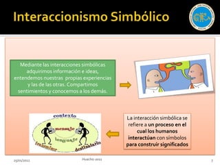 Mediante las interacciones simbólicas
     adquirimos información e ideas,
entendemos nuestras propias experiencias
     y las de las otras. Compartimos
 sentimientos y conocemos a los demás.



                                           La interacción simbólica se
                                            refiere a un proceso en el
                                                cual los humanos
                                            interactúan con símbolos
                                           para construir significados

25/01/2012                 Huacho-2011                                   7
 