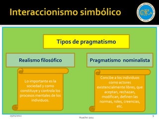 Tipos de pragmatismo

       Realismo filosófico                   Pragmatismo nominalista


                                                     Concibe a los individuos
           Lo importante es la                            como actores
            sociedad y como                        existencialmente libres, que
        constituye y controla los                       aceptan, rechazan,
        procesos mentales de los                      modifican, definen las
               individuos.                          normas, roles, creencias,
                                                               etc.

25/01/2012                                                                        9
                                     Huacho-2011
 