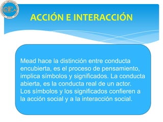 ACCIÓN E INTERACCIÓN



Mead hace la distinción entre conducta
encubierta, es el proceso de pensamiento,
implica símbolos y significados. La conducta
abierta, es la conducta real de un actor.
Los símbolos y los significados confieren a
la acción social y a la interacción social.
 