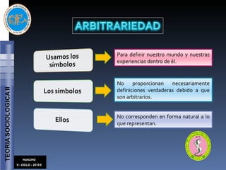Para definir nuestro mundo y nuestras experiencias dentro de él. No proporcionan necesariamente definiciones verdaderas debido a que son arbitrarios. No corresponden en forma natural a lo que representan. 