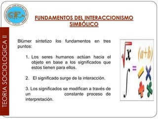 FUNDAMENTOS DEL INTERACCIONISMO
                 SIMBÓLICO


Blúmer sintetizo los fundamentos en tres
puntos:

   1. Los seres humanos actúan hacia el
      objeto en base a los significados que
      estos tienen para ellos.

   2. El significado surge de la interacción.

   3. Los significados se modifican a través de
   un                   constante proceso de
   interpretación.
 